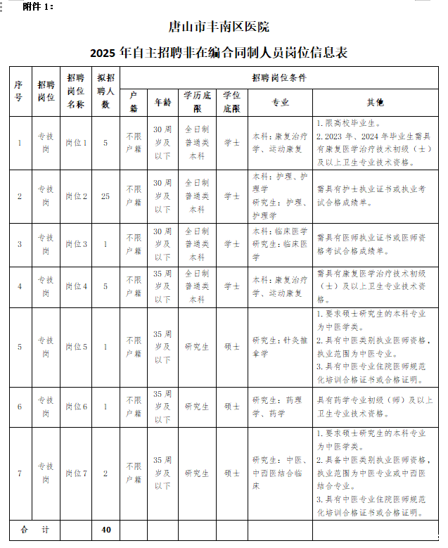 b4ed6ee06dba208dd762fce1f56b3017